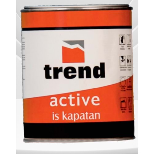 Trend Active İs Kapatan GLN